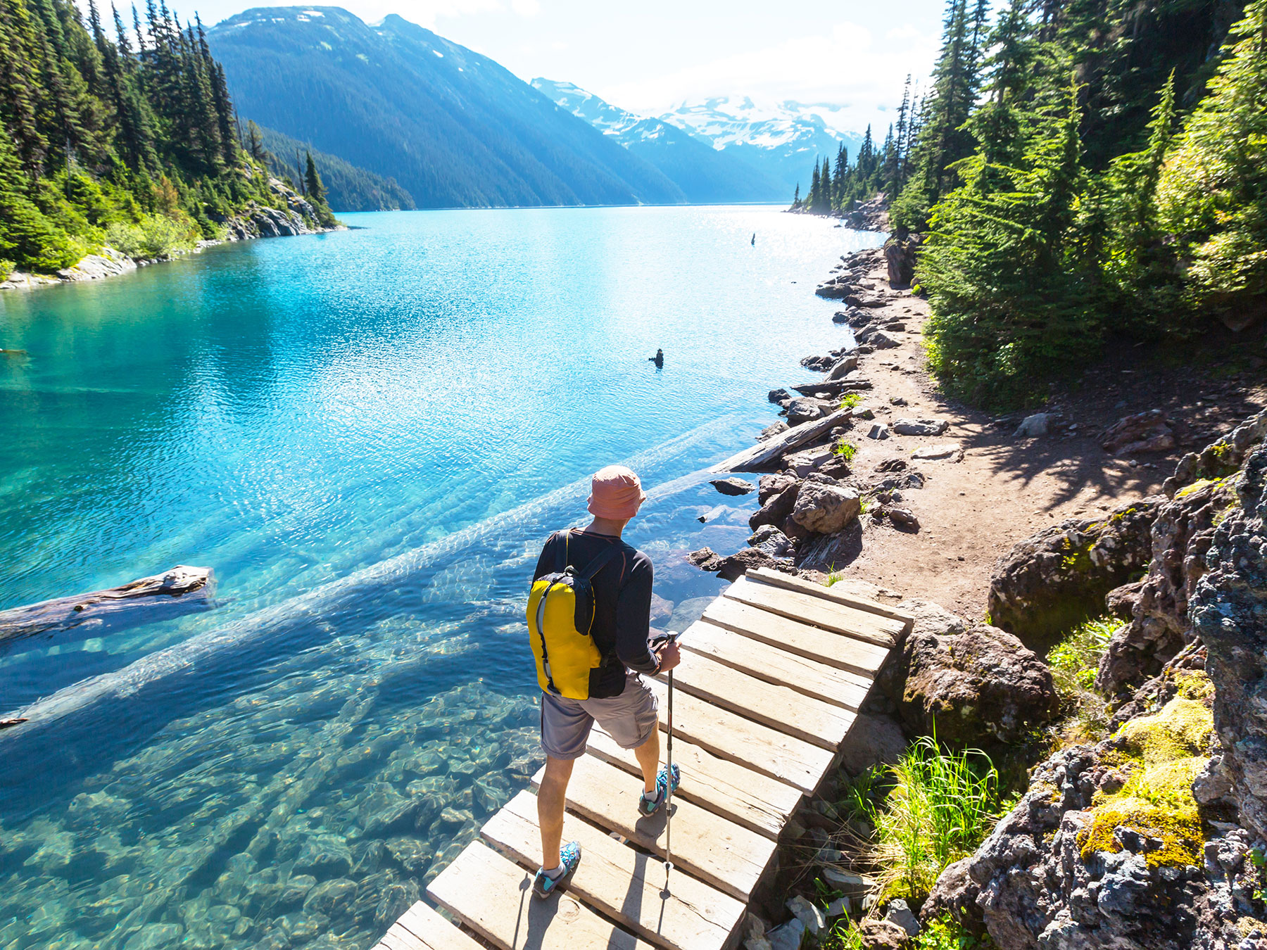 Canada travel inspiration